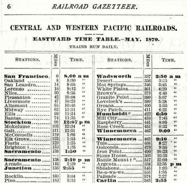 Central Pacific 1870 Timetable (Image)