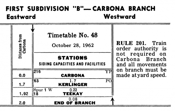 Western Pacific Carbona Timetable (Image)